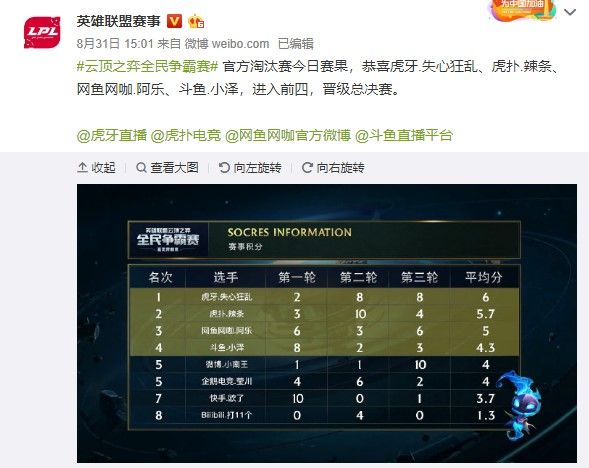 证中国五人 证中国五人