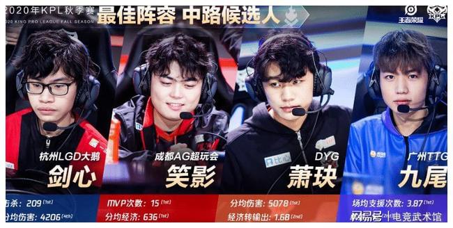 KQs部分 KQs部分